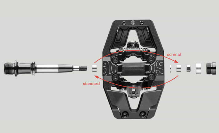   If you change the small sleeve from one side to the other, the distance from the centre of the pedal to the crank changes from 52 to 57 mm. 