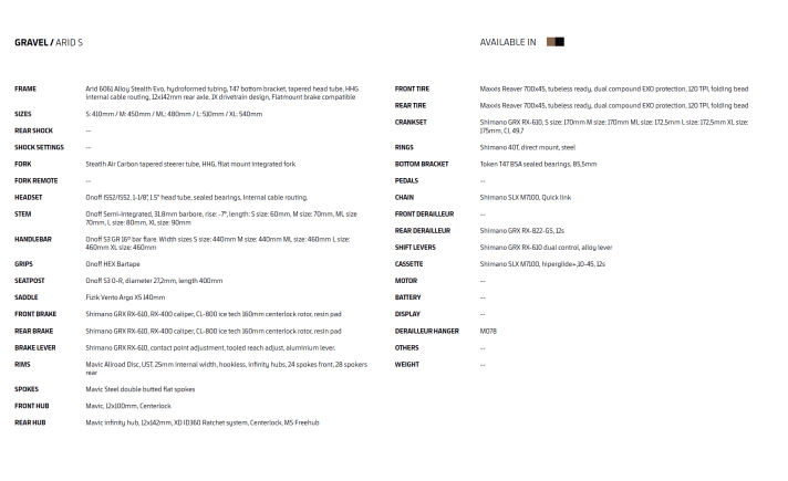 Was ist dran am Modell S? Hier die Ausstattung auf einen Blick.