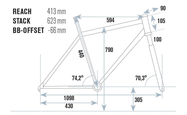   The geometry data of the Müsing Specter 9.