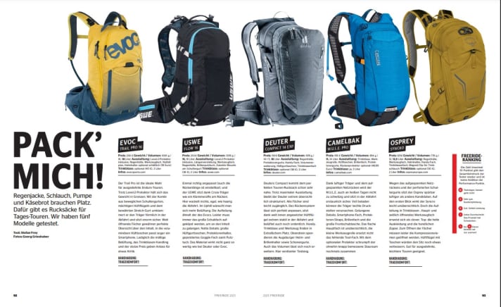 5 backpacks for day tours in the test.
