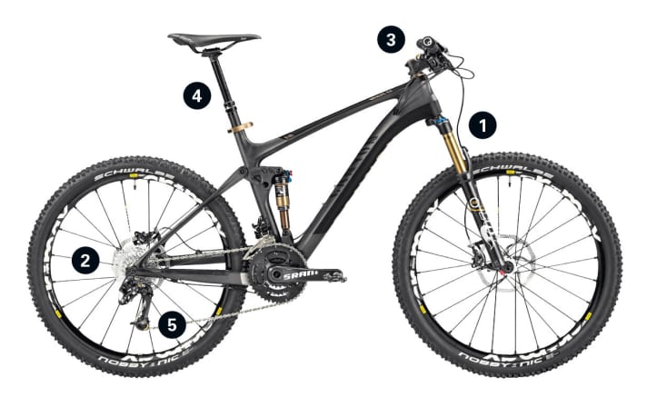   The problem areas on the bike when replacing components