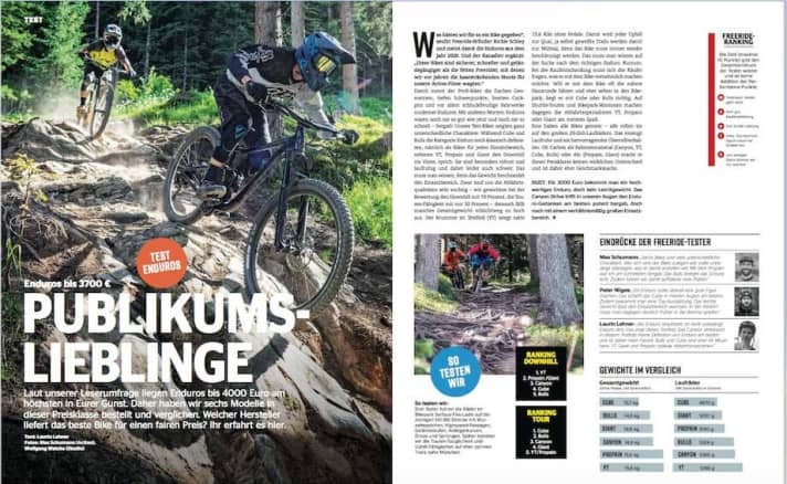   We present the six enduro bikes in the video. You can read the comparison test in the new FREERIDE.