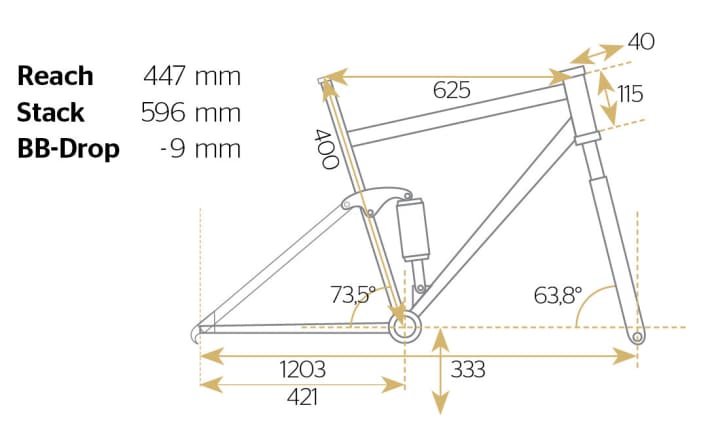 bike/M3920087