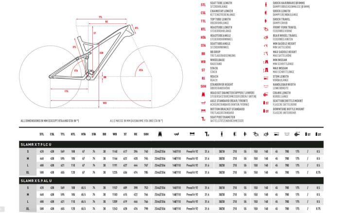   Ghost SL AMR X 2018 - Geometry table.