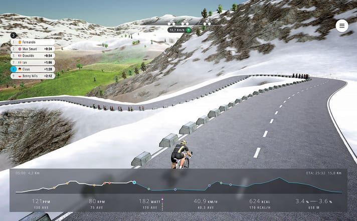   The "Real Weather" feature brings sun, rain or even snow - depending on the actual local conditions.