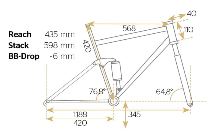   Specialised Enduro Expert Evo 2015
