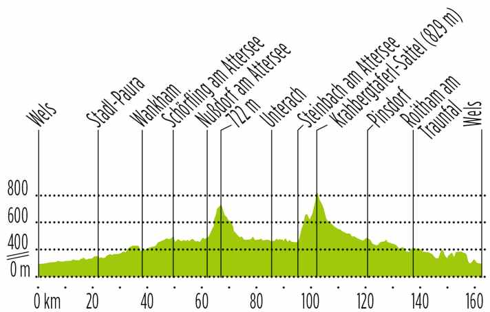  | Graphic: Anner Graphics