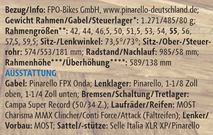 tour/f74ef1471dee2800f28632f6b8992032be4e9f74