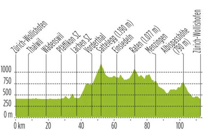 tour/zurich-profil-4_b0c5a5046feefa47e89d3a8f9d0a8684