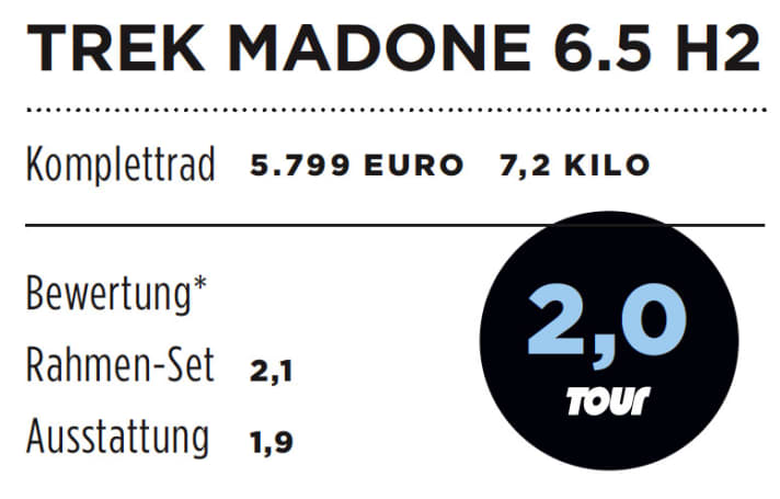 Comparison test: Trek Madone 6.5 H1 vs 6.5 H2 | TOUR