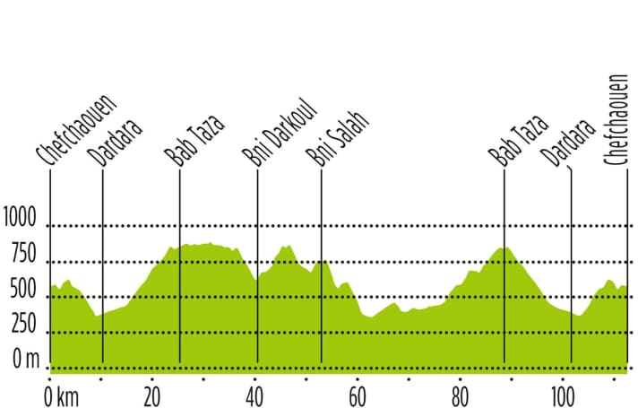 Morocco: Tour 4
