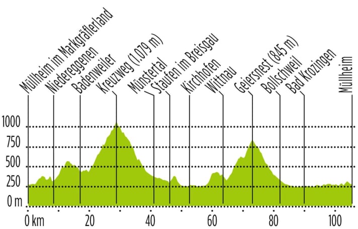 tour/markgraflerland-1-preview_9ddbe8d030e42bedebecb952d8378405