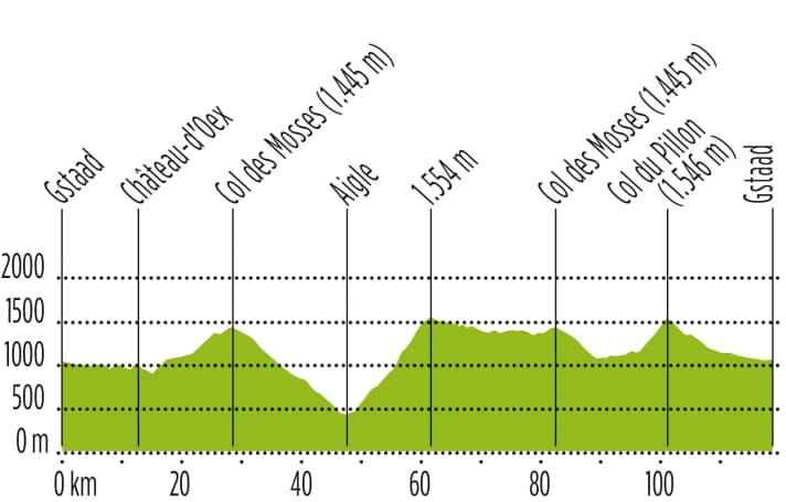 tour/saanenland-tour2_65979af7ee4a7fedbeebf1481f524de2
