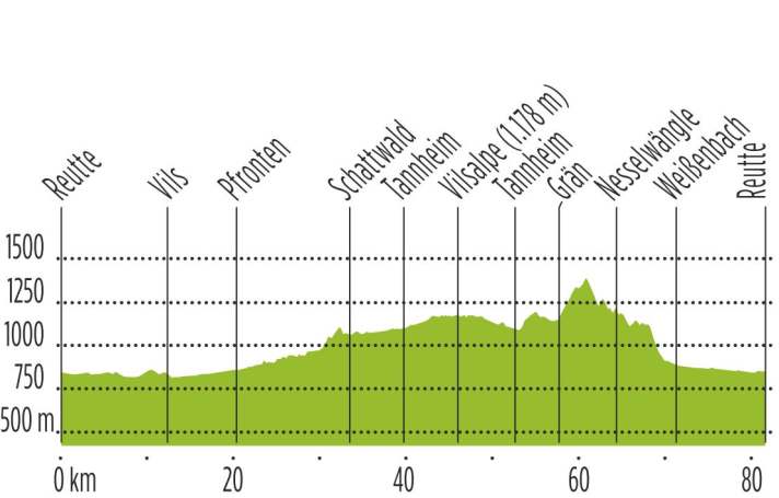 tour/tirol-gravel-1_06f46db02b3669beb7d1c1dfc27342a0
