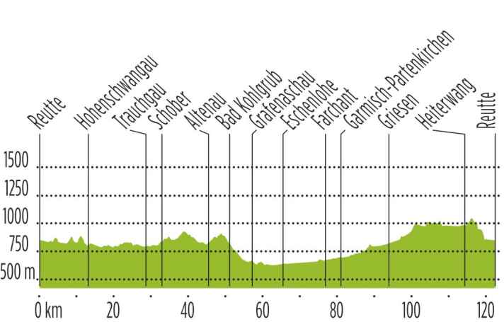 tour/tirol-gravel-2_9045d1e8518b6e78550aa89df2a15f85