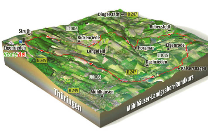   Der Mühlhäuser-Landgraben-Rundkurs im Profil