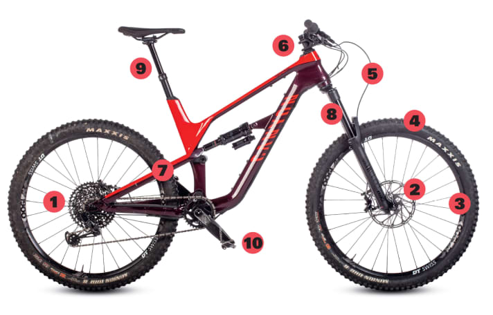 Vom Antrieb bis zum Reifen: Wir klären, wann ein MTB-Teil wirklich verschlissen ist, und wie man die Abnutzung am eigenen Bike erkennt.