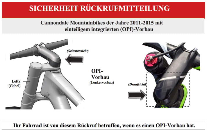   So sieht der Cannondale OPI-Vorbau aus.