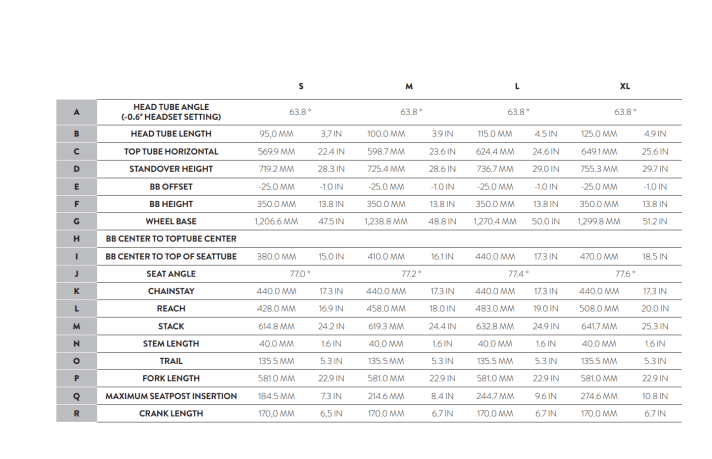 Scott Ransom Enduro MTB