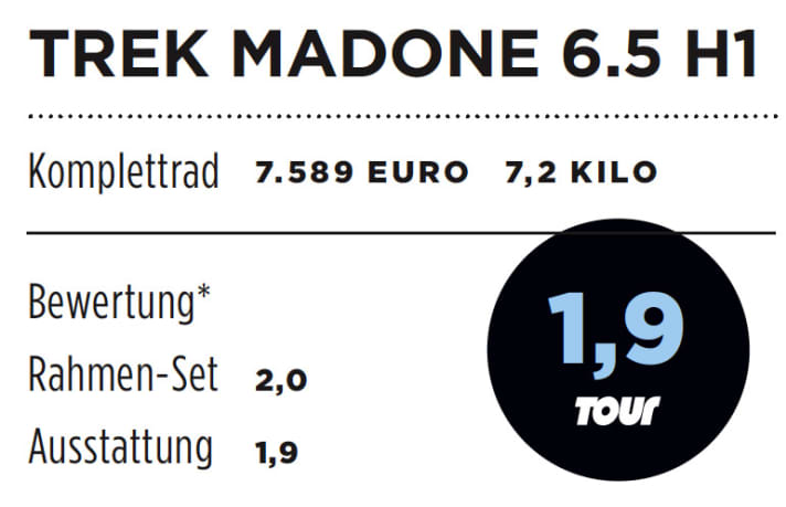 Comparison test: Trek Madone 6.5 H1 vs 6.5 H2 | TOUR