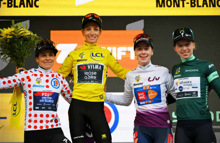 Die vier Trikotgewinner der Tour de France Femmes: Elise Chabbey (FDJ-Suez), Pauline Ferrand-Prevot (Visma | Lease a Bike), Nienke Vinke (Picnic-Post NL) und Lorena Wiebes (SD Worx-Protime).