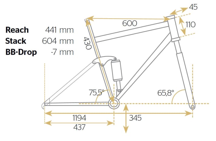   Lapierre Spicy 527