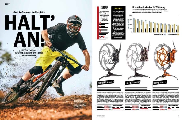   Eight gravity brakes in practical and laboratory tests.