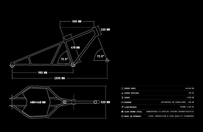 The geometry data for Sayle №
