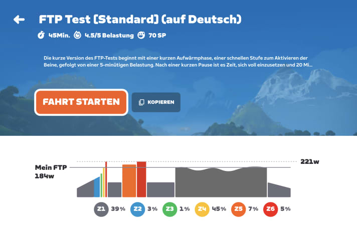 Standard FTP test on Zwift