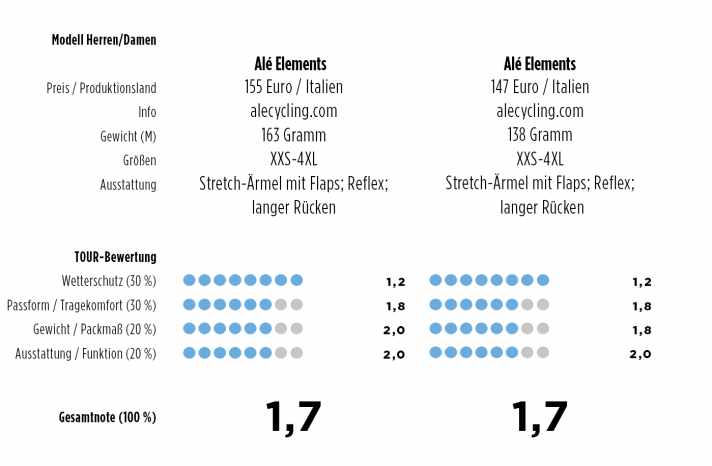tour/ale-online_fe56df0f4a87e7440e8684a51aba264d