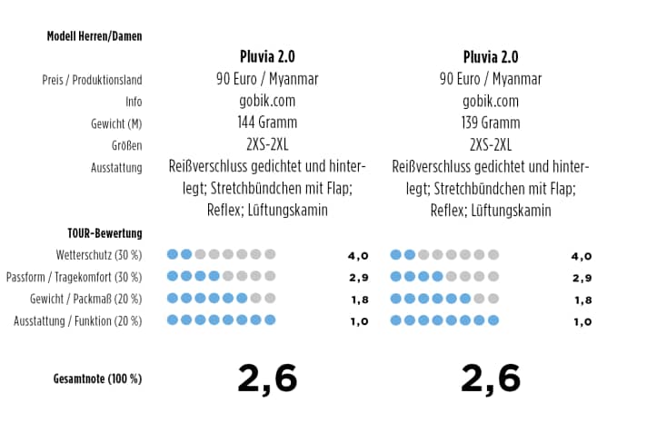 tour/gobik-online_acaf0da0c4677d84143022b46a6f5f70