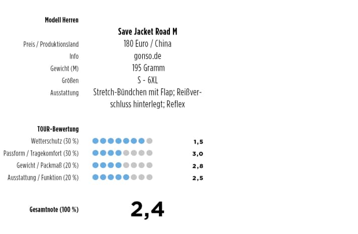 tour/gonso-online_e1e8729d00cb9fe2512959cf44416c6c