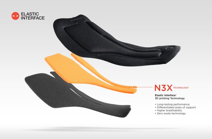 La peau de chamois N3X du Gore Ultimate Bib Short est imprimée en 3D et a été créée en collaboration avec Elastic Interface. Plusieurs couches de rembourrage se superposent.