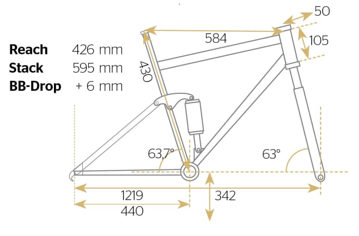   Giant Glory Zero 650B 2015 - Geometrie