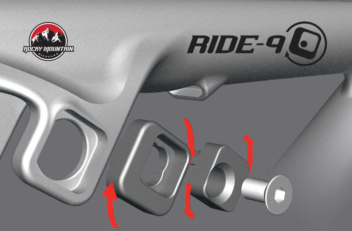   Nested: Depending on how you rotate the eccentric aluminium squares of the shock suspension on the Rocky Mountain, there are nine different positions - each with its own specific handling and suspension characteristics.