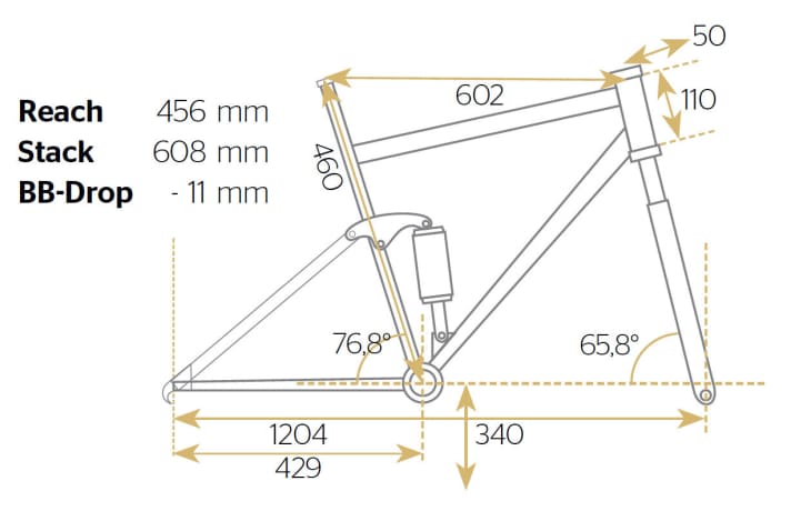   Radon Swoop 170 10.0 HD