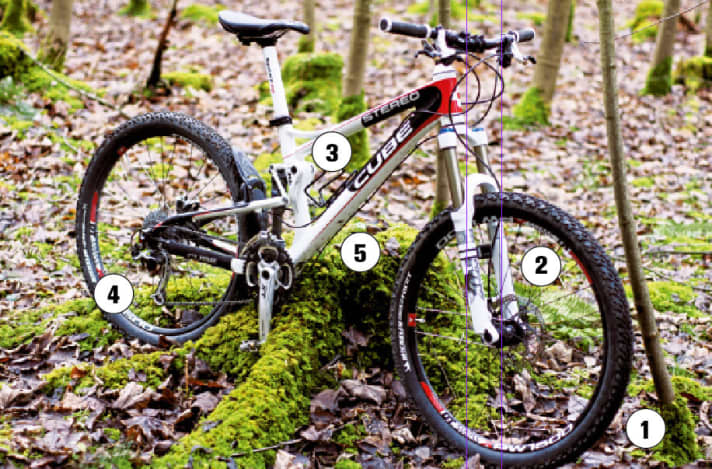 Hierauf müssen Sie beim Kauf eines gebrauchten Bikes achten...