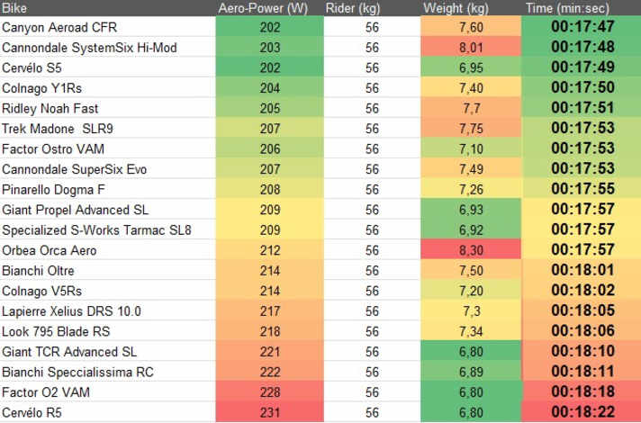 tour/stage-7-tdff-2025_e4da44c25aec86b02f04cd26cb2a6b9e