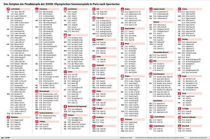 Olympic Games 2024 schedule