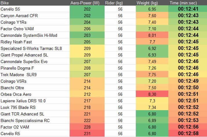 tour/stage-5-tdff-2025_a5db68042973924f441d32c86521e9ec
