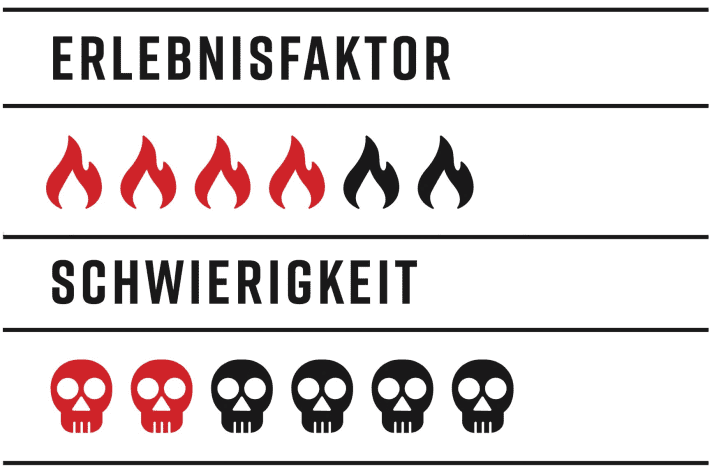 Arabba-Abfahrt Bewertung FREERIDE