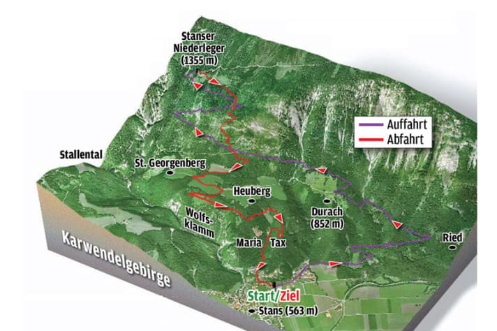   The MTB trail from the Stanserjoch in Karwedel at a glance.