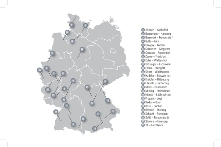 Aus Platzgründen können nicht alle deutschen MTB-Hersteller aufgezählt werden. Kleinere Hersteller und Custom-Schmieden wurden nicht berücksichtigt.