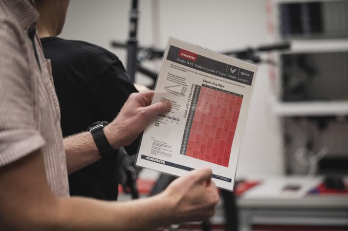 Genauso wie Sram passende Kettenlängen vorgibt muss man vor der Einstellung in der AXS App checken, ob die Chain Gap-Schraube auf A oder B stehen muss.