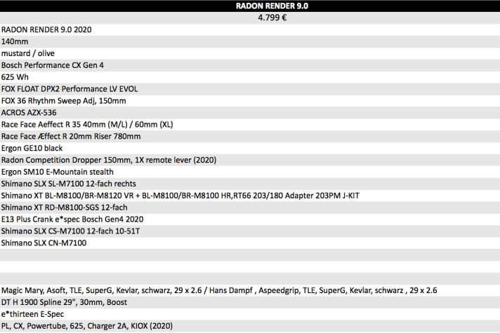 Radon Render 9.0 features in detail