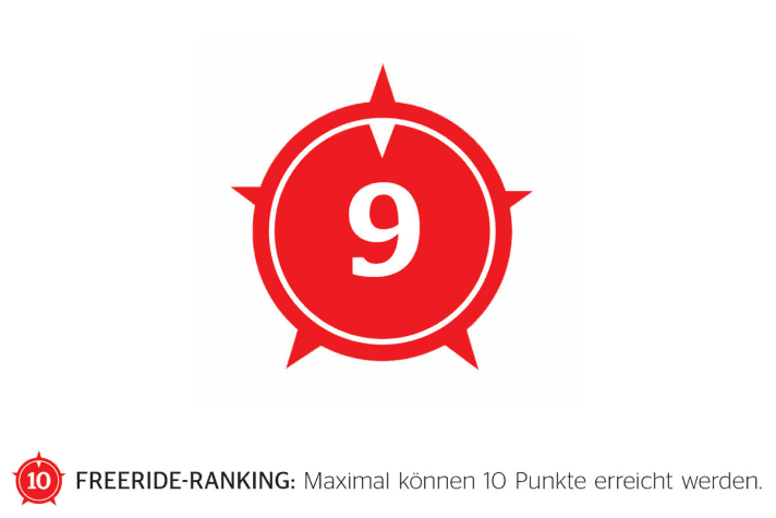   Die Zahl (maximal 10 Punkte) gibt den Gesamteindruck der Tester wieder und ist keine Addition von Downhill- und Uphill-Punkten.