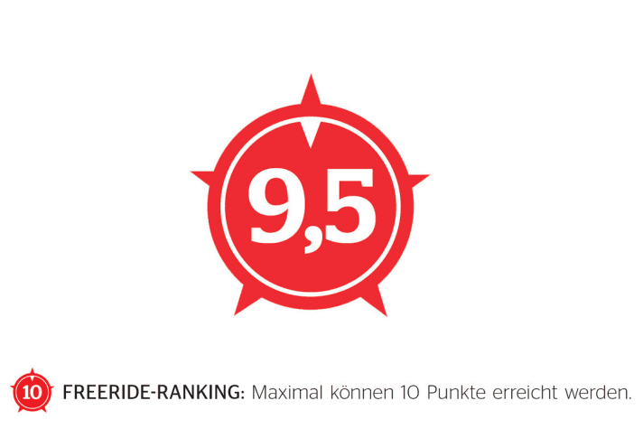   Die Zahl (maximal 10 Punkte) gibt den Gesamteindruck der Tester wieder und ist keine Addition von Downhill- und Uphill-Punkten.