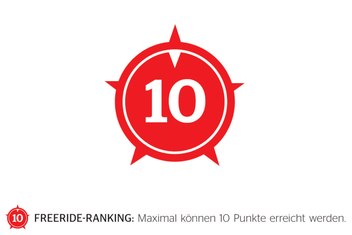   Die Zahl (maximal 10 Punkte) gibt den Gesamteindruck der Tester wieder und ist keine Addition von Downhill- und Uphill-Punkten.