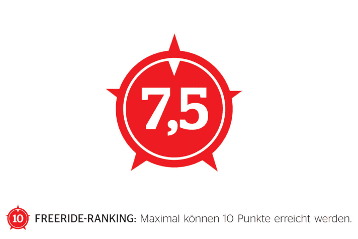   Die Zahl (maximal 10 Punkte) gibt den Gesamteindruck der Tester wieder und ist keine Addition von Downhill- und Uphill-Punkten.