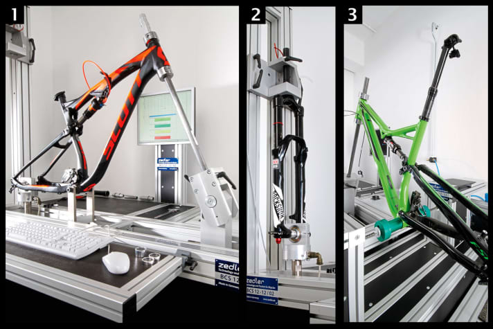   "Triceratops" is the name of the new BIKE test rig on which the suspension characteristics of the rear triangle (1) and fork (2) as well as the frame stiffness (3) are determined.